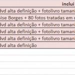 preços